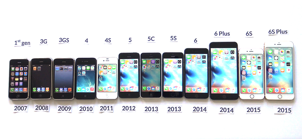 The History of the Apple iPhone –&nbsp;Infographic